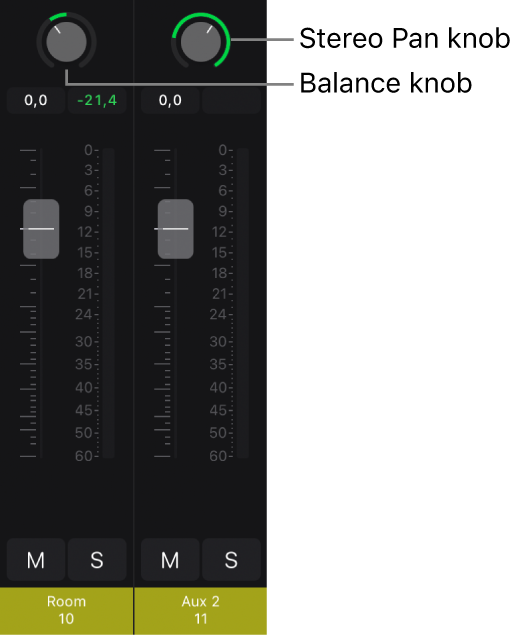 Channel strip controls in Logic Pro for Mac - Apple Support