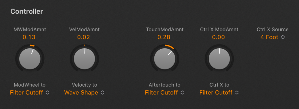 Figure. Retro Synth Controller parameters.