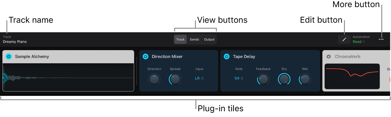 Figure. Plug-ins area with an instrument plug-in tile and several audio effect plug-in tiles, showing the Track, Sends, and Output view buttons, Edit button, and More button.