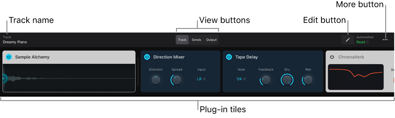 Figure. Plug-ins area showing plug-in tiles, View buttons, Edit button, Automation Mode pop-up menu, and More button.