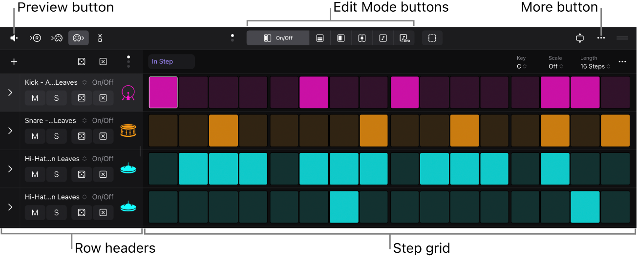Figure. Step Sequencer showing the step grid, row headers, Preview button, Edit Mode buttons, and More button.
