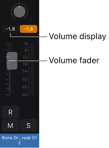 Figure. Channel strip showing volume fader and volume display.