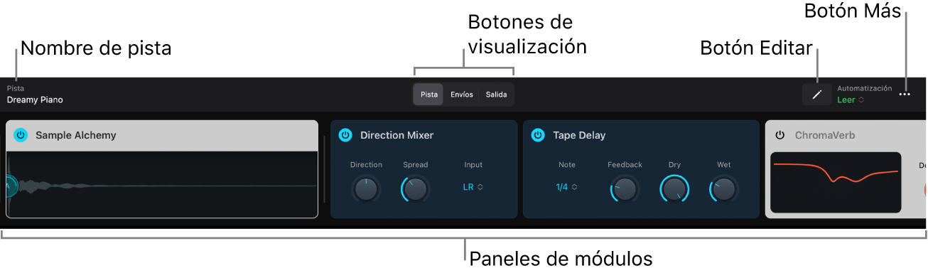 Ilustración. Área de módulos con un panel de módulo de instrumento y varios paneles de módulo de efecto de audio, que muestra los botones Pista, Envíos y Salida, el botón Editar y el botón Más.