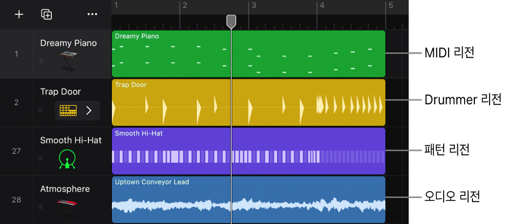 그림. MIDI, Drummer, 패턴, 오디오 리전 등 여러 리전 유형을 보여주는 트랙 영역.