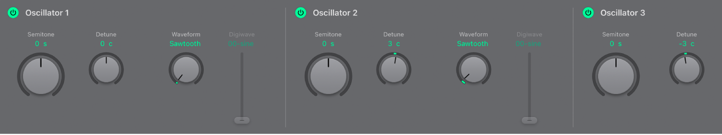 그림. Oscillator 섹션.