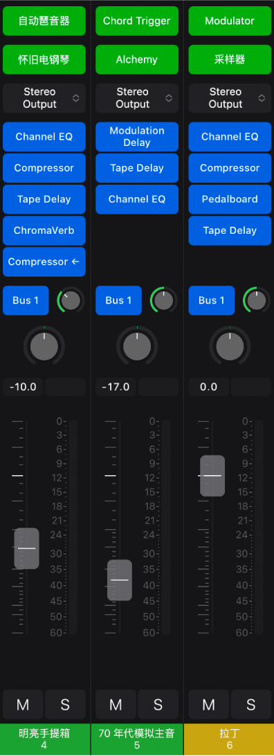 图。显示 MIDI 效果、乐器和音频效果插件的通道条。