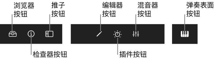 图。视图控制条，显示了“浏览器”、“检查器”、“推子”、“编辑器”、“插件”、“混音器”和“弹奏表面”按钮。
