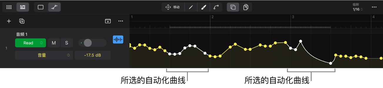 图。选中的自动化曲线。