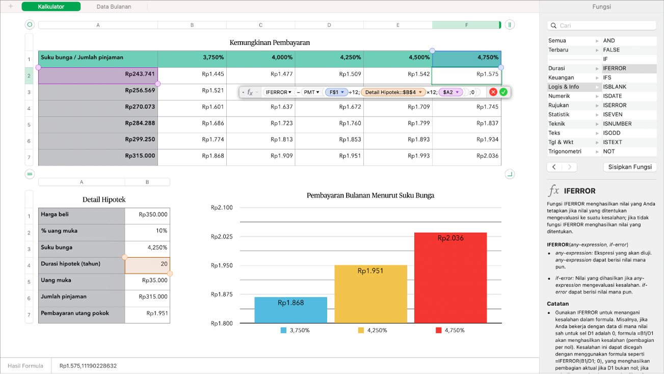 Spreadsheet menampilkan formula untuk penjualan dari penggalangan dana dan bar samping Fungsi.