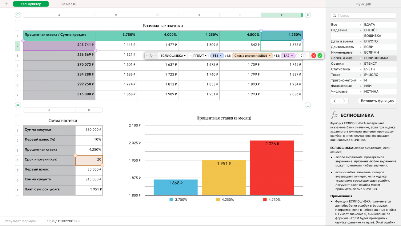 Электронная таблица, в которой показана формула для продаж, осуществляемых организаторами сбора средств, и боковая панель функций.