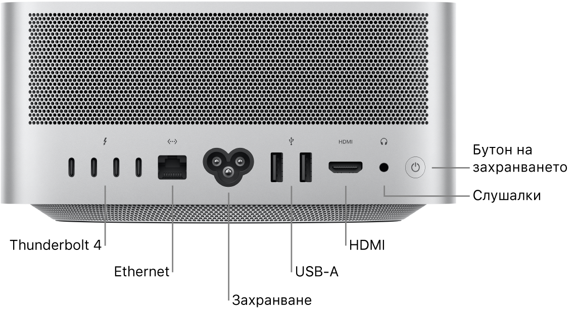 Задната страна на Mac Studio показва четири Thunderbolt 4 (USB-C) порта, Gigabit Ethernet порт, порт за захранване, два USB-A порта, HDMI порт, 3.5 мм жак за слушалки и бутон за включване.