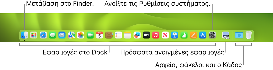 Το Dock, στο οποίο φαίνεται το Finder, οι Ρυθμίσεις συστήματος και η γραμμή στο Dock που διαχωρίζει τις εφαρμογές από τα αρχεία και τους φακέλους.