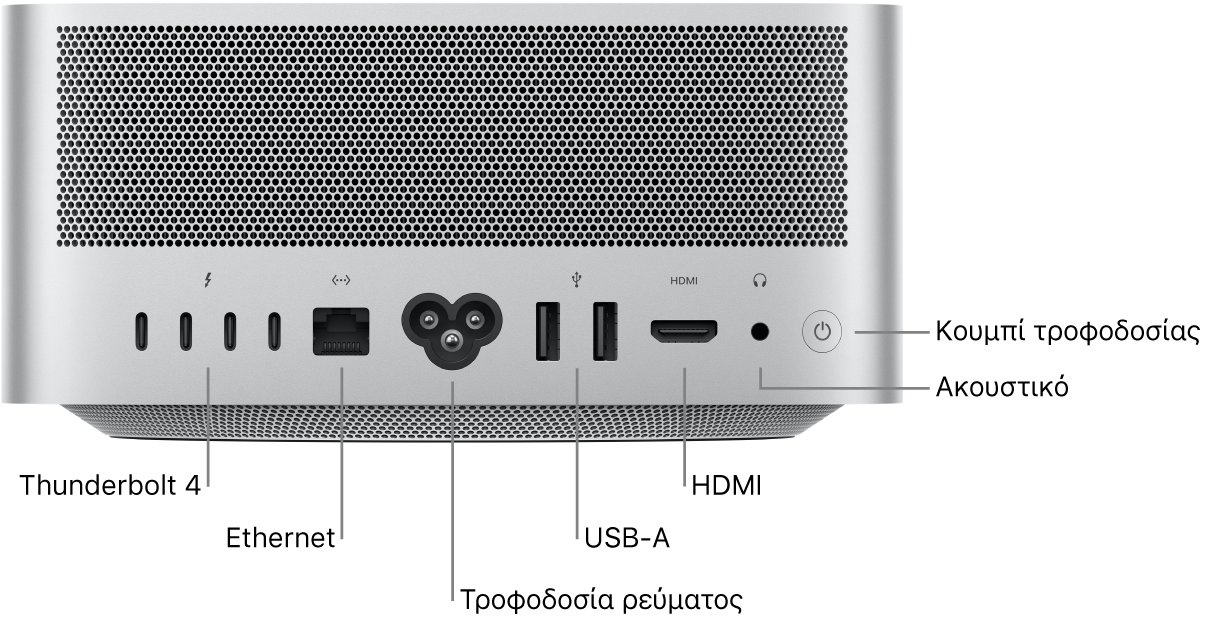 Η πίσω όψη του Mac Studio όπου φαίνονται τέσσερις θύρες Thunderbolt 4 (USB-C), η θύρα Gigabit Ethernet, η θύρα τροφοδοσίας, δύο θύρες USB-A, η θύρα HDMI, η υποδοχή ακουστικών 3,5 mm και το κουμπί τροφοδοσίας.