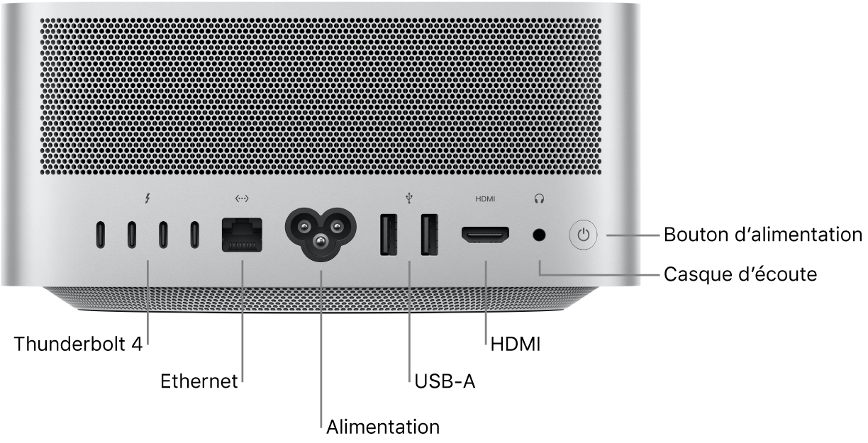 L’arrière du Mac Studio montrant quatre ports Thunderbolt 4 (USB-C), le port Gigabit Ethernet, le port d’alimentation, deux ports USB-A, le port HDMI, une prise casque de 3,5 mm et le bouton d’alimentation.