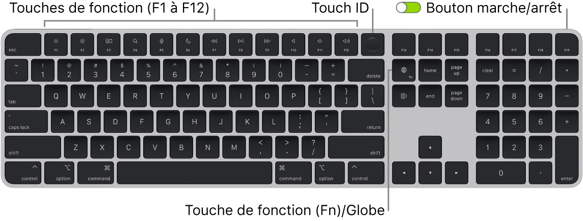 Touche de clavier iMac Sans Fil - 1e génération