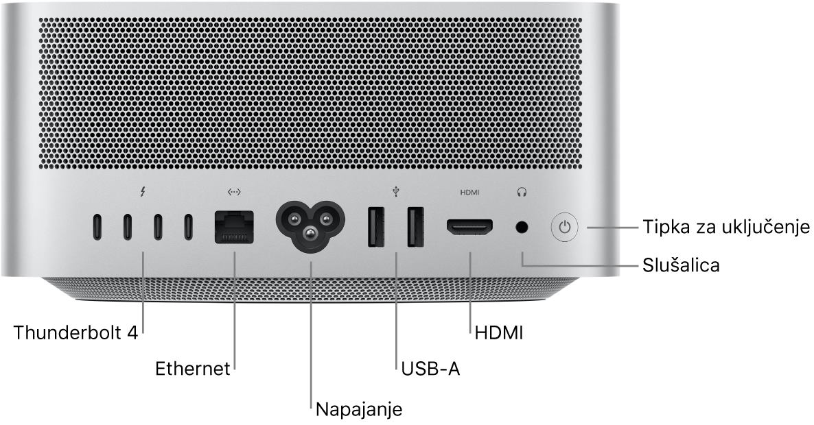 Stražnja strana računala Mac Studio pokazuje četiri Thunderbolt 4 (USB-C) priključnice, priključnicu za Gigabit Ethernet, priključnicu za napajanje, dvije USB-A priključnice, HDMI priključnicu, priključnicu za slušalice od 3,5 mm i tipku za uključenje.