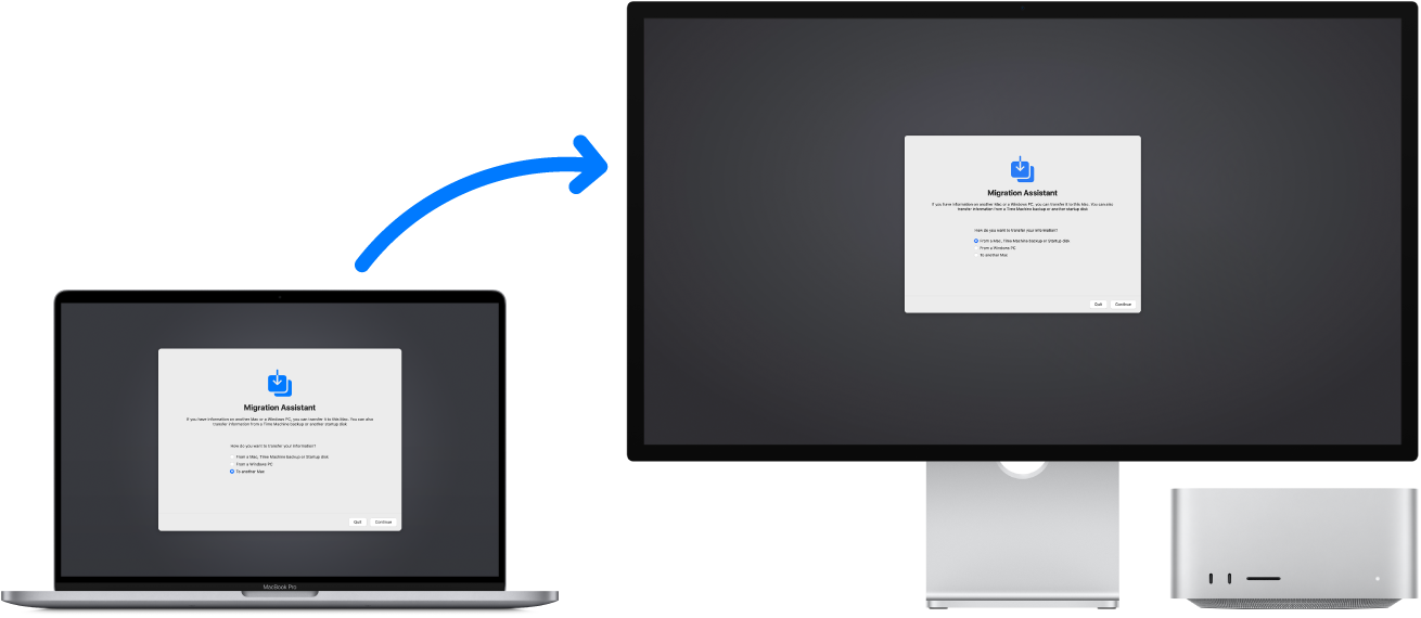 MacBook Pro와 Mac Studio에 모두 마이그레이션 지원 화면이 표시됨. MacBook Pro에서 Mac Studio로 향하는 화살표는 한 기기에서 다른 기기로 데이터가 전송됨을 의미함.