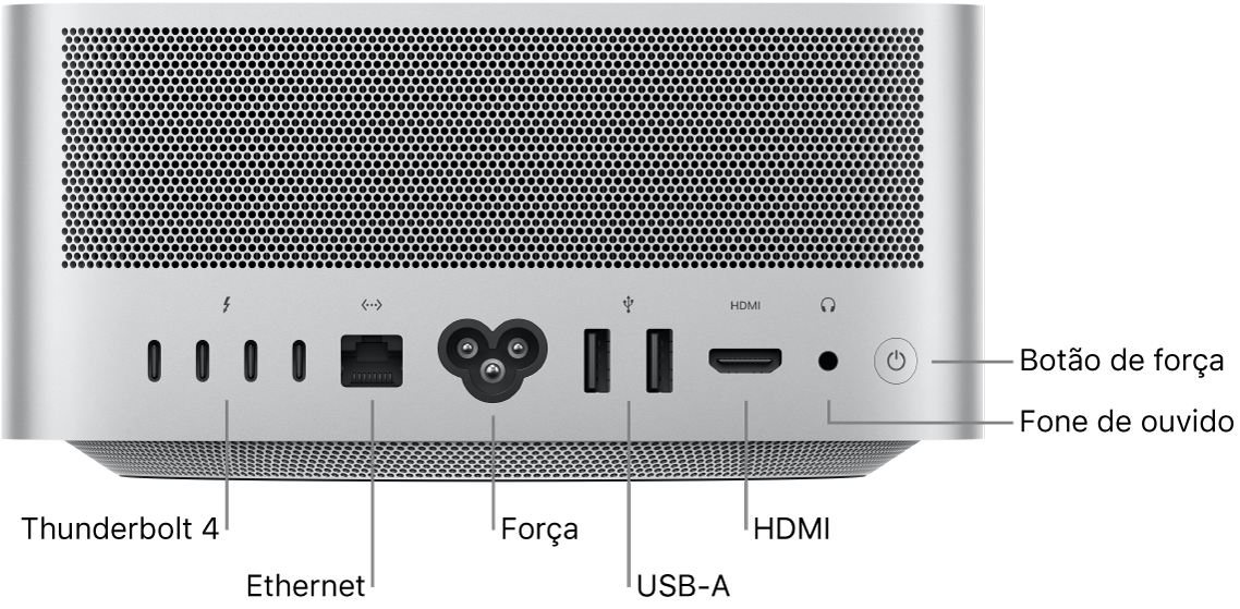 A parte traseira do Mac Studio mostrando quatro portas Thunderbolt 4 (USB-C), a porta Gigabit Ethernet, a porta de alimentação, duas portas USB-A, a porta HDMI, o conector para fone de ouvido de 3,5 mm e o botão de força.