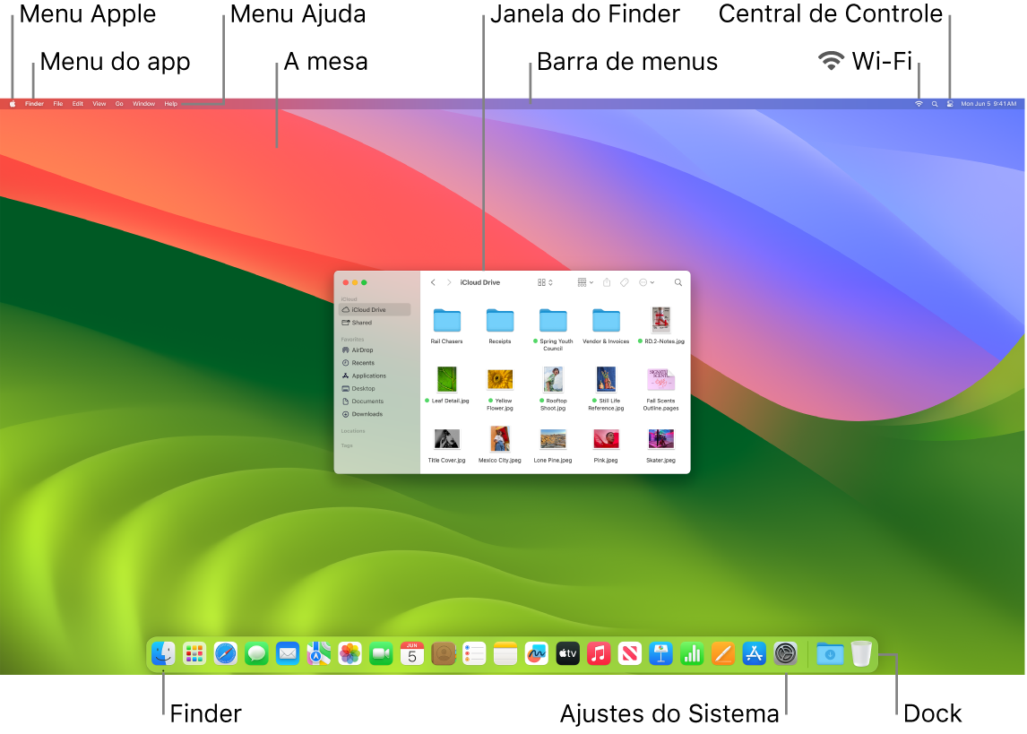 Tela do Mac mostrando o menu Apple, o menu do app, o menu Ajuda, a mesa, a barra de menus, uma janela do Finder, o ícone do Wi-Fi, o ícone da Central de Controle, o ícone do Finder, o ícone dos Ajustes do Sistema e o Dock.