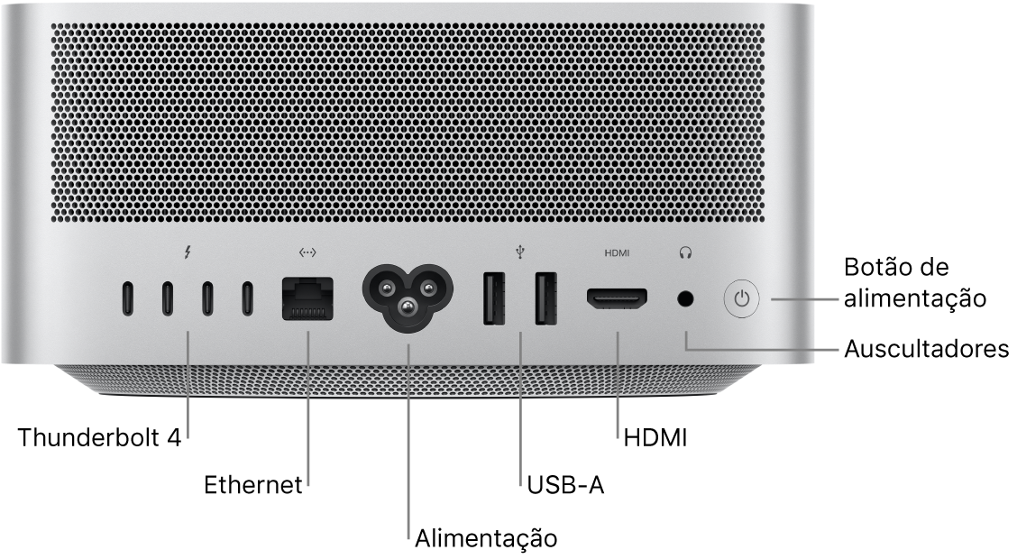 Vista traseira do Mac Studio a mostrar quatro portas Thunderbolt 4 (USB-C), a porta Gigabit Ethernet, a porta de alimentação, duas portas USB-A, a porta HDMI, a entrada de 3,5 mm para auscultadores e o botão de alimentação.