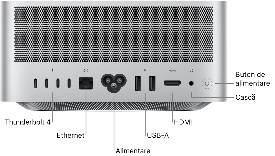 Spatele unui Mac Studio cu patru porturi Thunderbolt 4 (USB-C), portul Gigabit Ethernet, portul de alimentare, două porturi USB-A, portul HDMI, mufa pentru căști de 3,5 mm și butonul de alimentare.