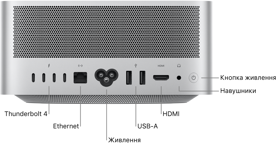 Вигляд ззаду Mac mini з чотирма портами Thunderbolt 4 (USB-C), портом Gigabit Ethernet, роз’ємом живлення, двома портами USB-A, портом HDMI, гніздом для навушників 3,5 мм і кнопкою живлення.