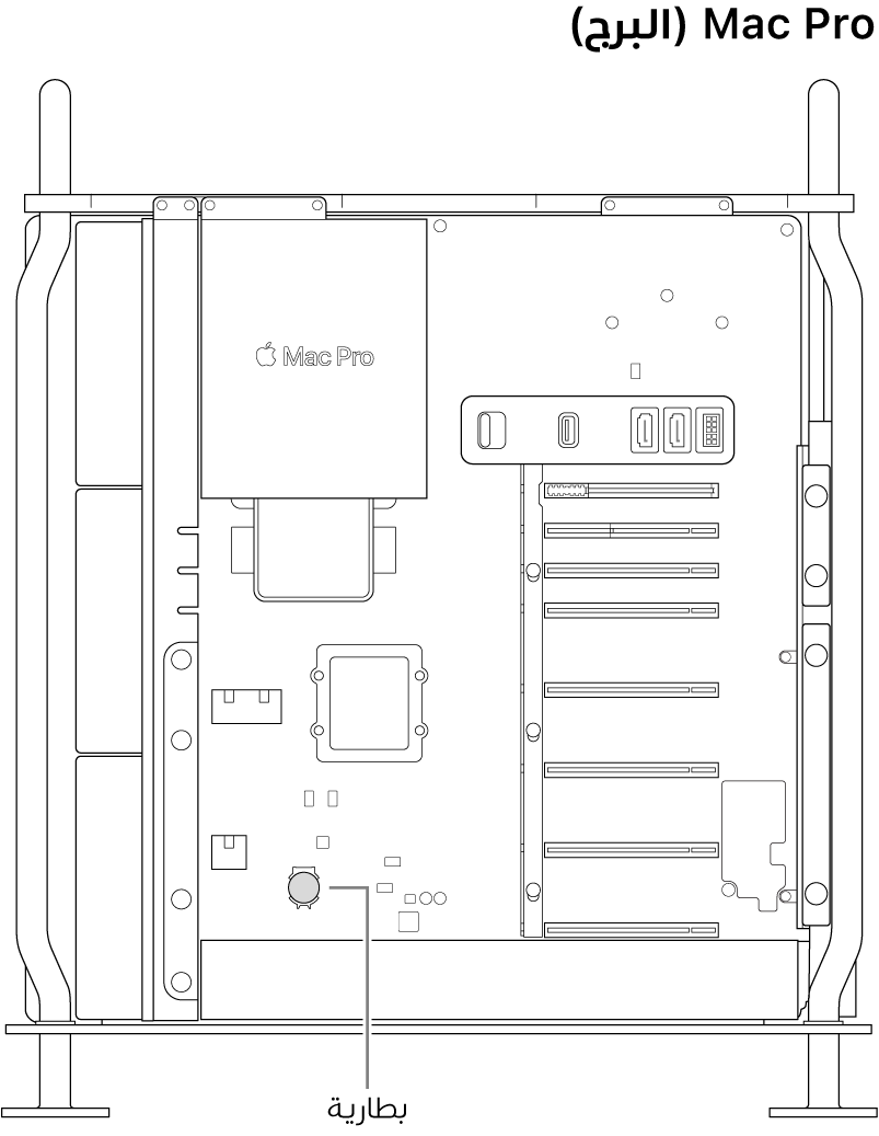 عرض لجانب مفتوح من الـ Mac Pro يوضح مكان البطارية الخلوية المعدنية.