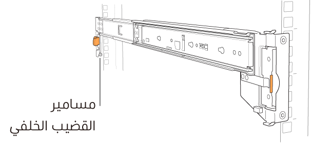 تجميعة قضبان، مع توضيح موقع مسامير القضيب الخلفية.