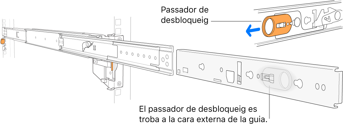 Un conjunt de guies expandit en què es veu el passador de retenció.