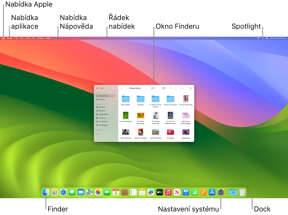 Obrazovka Macu s nabídkou Apple, nabídkou Aplikace a nabídkou Nápověda, řádkem nabídek, oknem Finderu, ikonami Spotlightu, Finderu a Nastavení systému a s Dockem