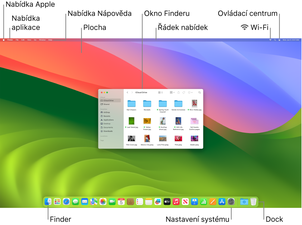 Obrazovka Macu s nabídkou Apple, nabídkou aplikací, nabídkou Nápověda, plochou, řádkem nabídek, oknem Finderu, ikonou Wi‑Fi, ikonou Ovládacího centra, ikonou Finderu, ikonou Nastavení systému a Dockem