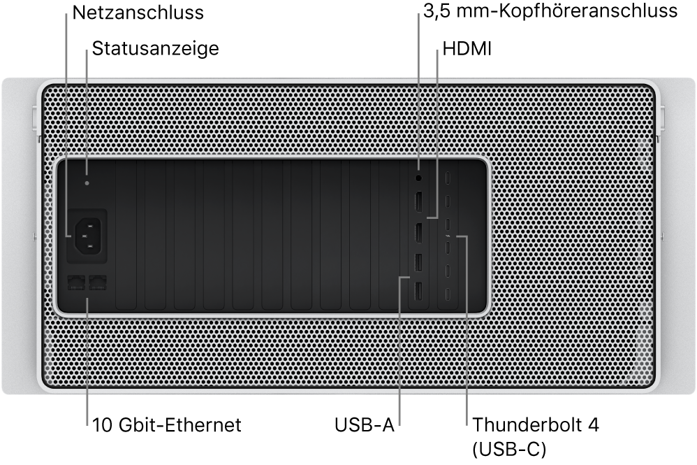 Die Rückseite des Mac Pro mit einem Netzanschluss, einer Statusanzeige, einem 3,5-mm-Kopfhöreranschluss, zwei HDMI-Anschlüssen, sechs Thunderbolt 4-Anschlüssen (USB-C), zwei USB-A-Anschlüssen und zwei 10-Gigabit-Ethernetanschlüssen.