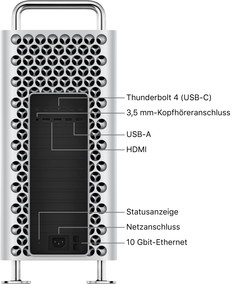 Eine Seitenansicht des Mac Pro mit den sechs Thunderbolt 4-Anschlüssen (USB-C), dem 3,5 mm Kopfhöreranschluss, zwei USB-A-Anschlüssen, zwei HDMI-Anschlüssen, einer Statusanzeige, einem Netzanschluss und zwei 10 Gbit-Ethernetanschlüssen.