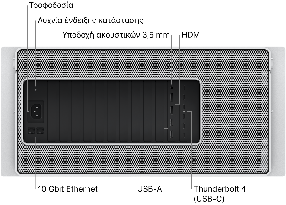 Η πίσω όψη του Mac Pro όπου φαίνονται η θύρα τροφοδοσίας, μια ενδεικτική λυχνία κατάστασης, μια υποδοχή ακουστικών 3,5 mm, δύο θύρες HDMI, έξι θύρες Thunderbolt 4 (USB-C), δύο θύρες USB-A και δύο θύρες Ethernet 10 Gbit.