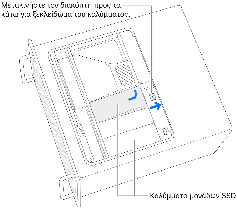 Ο διακόπτης μετακινείται προς τα δεξιά για ξεκλείδωμα του καλύμματος SSD.