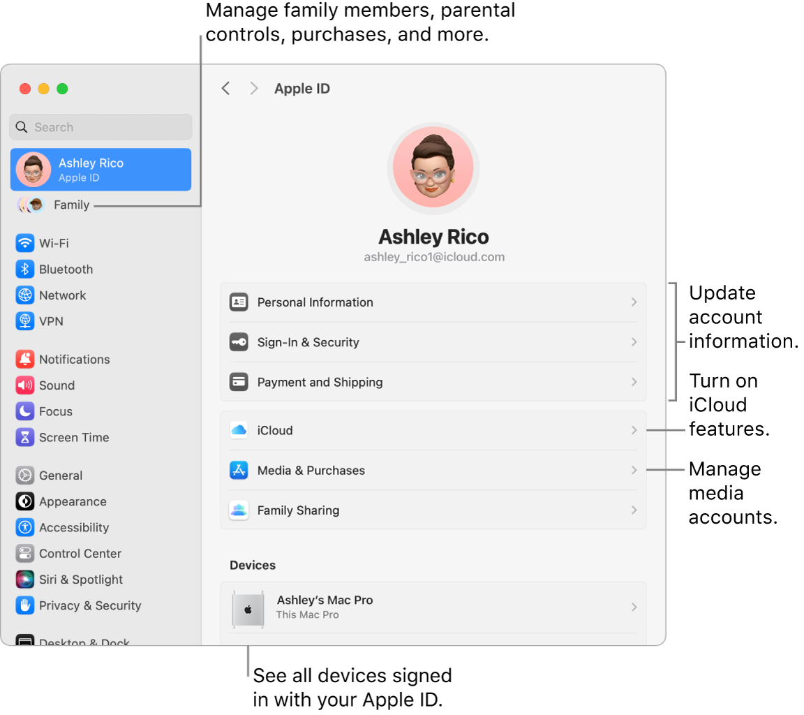 The Apple ID pane in System Settings with callouts to update account information, turn iCloud features on or off, manage media accounts, and Family, where you can manage family members, parental controls, purchases and more.