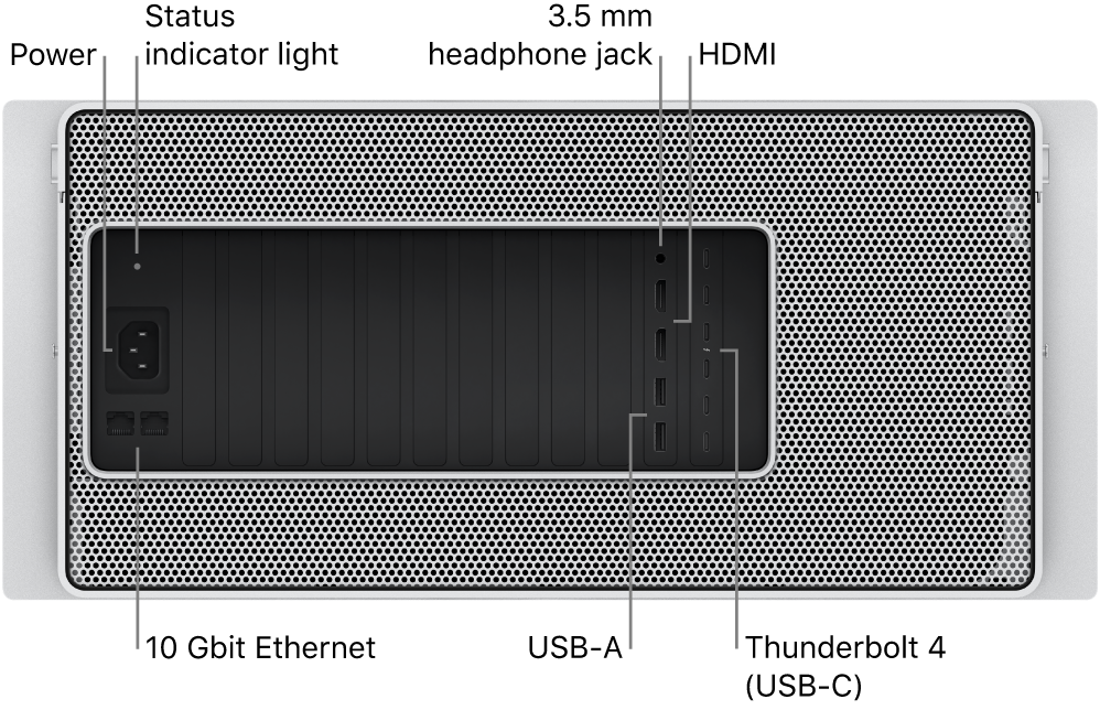 The back view of Mac Pro showing the power port, a status indicator light, 3.5 mm headphone jack, two HDMI ports, six Thunderbolt 4 (USB-C) ports, two USB-A ports, and two 10 Gbit Ethernet ports.