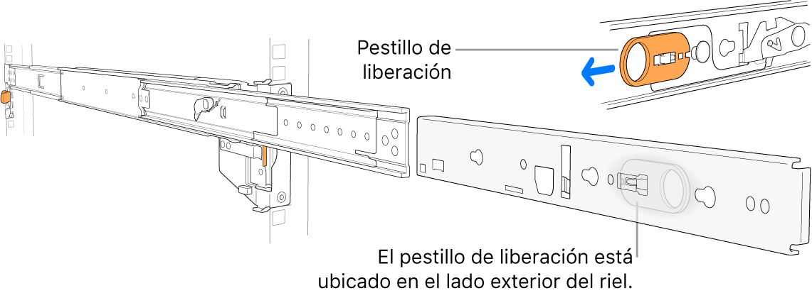 Un conjunto de rieles extendido resaltando el pestillo de liberación.