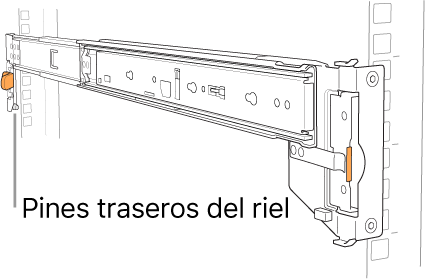 En un conjunto de rieles se muestra la ubicación de los pines posteriores del riel.