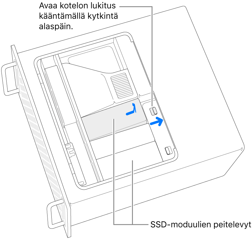 SSD:n suoja avataan liikuttamalla kytkintä oikealle.
