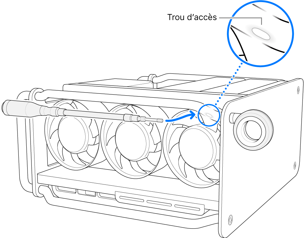 Alignement de l’outil avec l’ouverture d’accès.