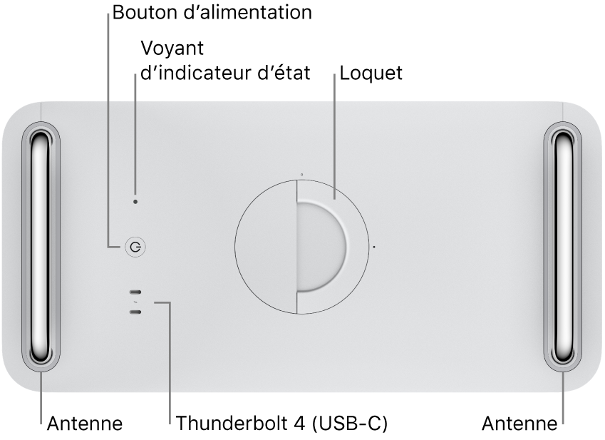 Dessus du Mac Pro montrant le bouton d’alimentation, le voyant d’état, le loquet, les deux ports Thunderbolt4 (USB-C) et les deux antennes, une à gauche et l’autre à droite.