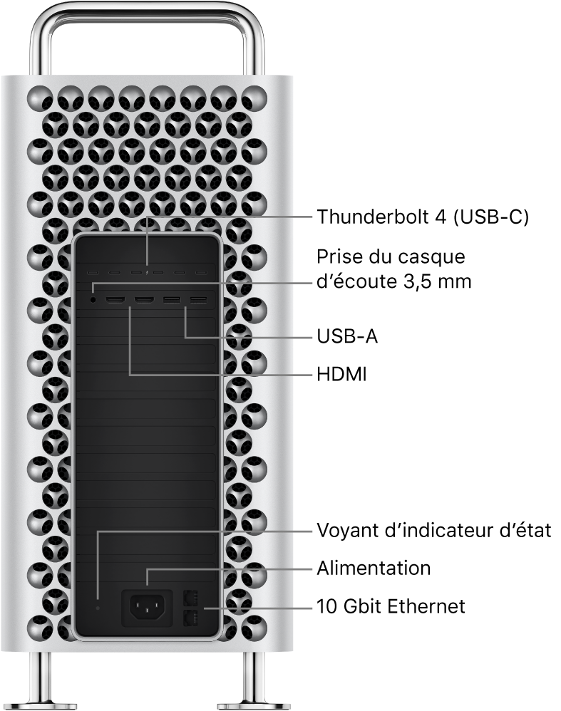Vue latérale du Mac Pro montrant les six ports Thunderbolt 4 (USB-C), la prise casque d’écoute de 3,5 mm, les deux ports USB-A, les deux ports HDMI, le voyant d’état, le port d’alimentation et les deux ports 10 Gigabit Ethernet.