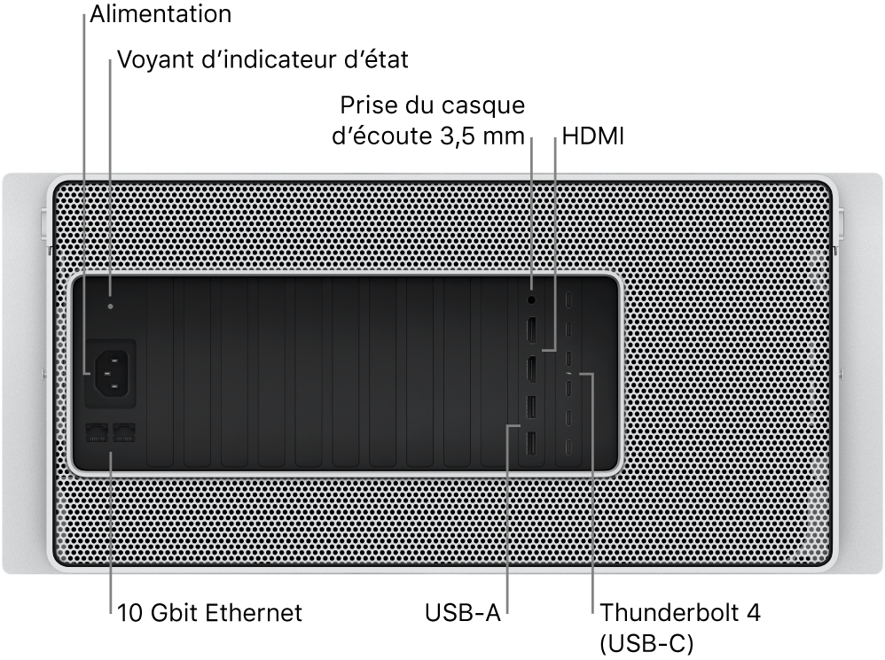 Vue de l’arrière du Mac Pro montrant le port d’alimentation, un voyant d’état, une prise de casque d’écoute de 3,5 mm, deux ports HDMI, six ports Thunderbolt 4 (USB-C), deux ports USB-A et deux ports 10 Gbit Ethernet.