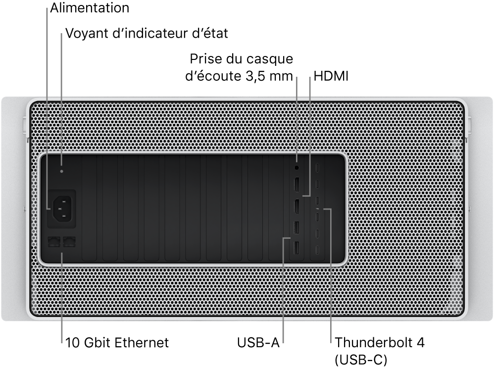 À propos du câble Thunderbolt 4 Pro d'Apple - Assistance Apple (BE)