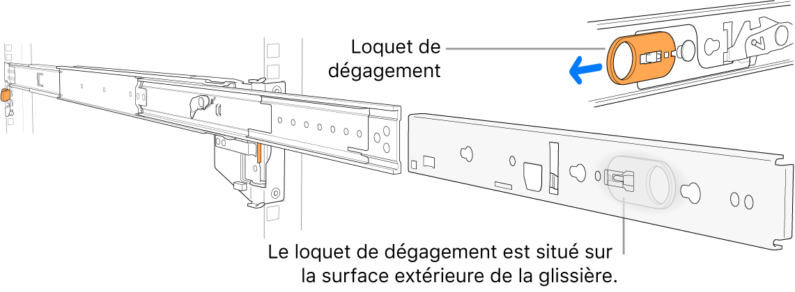 Assemblage de glissière développé mettant en avant le loquet de dégagement.