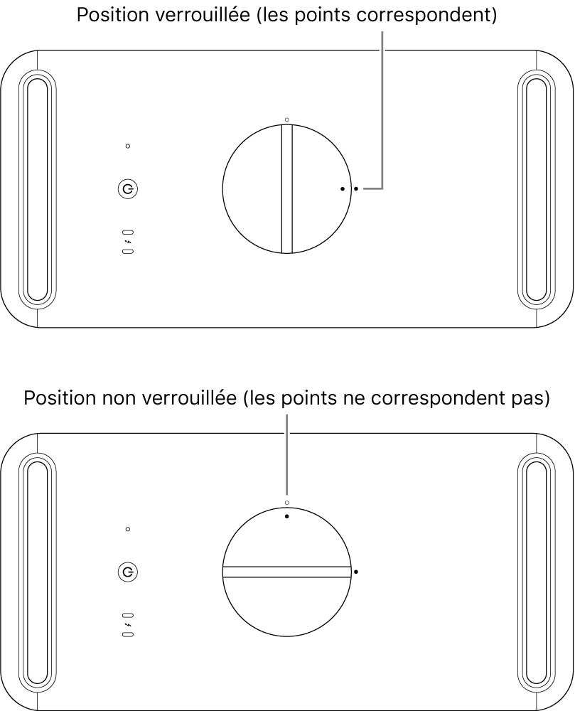 Dessus du boîtier de l’ordinateur montrant le loquet dans les positions verrouillée et déverrouillée.