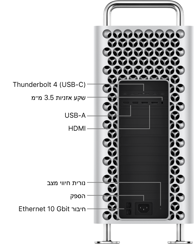 מבט מהצד על Mac Pro המציג שש יציאות של Thunderbolt 4‏ (USB-C), מחבר האוזניות של 3.5 מ״מ, שתי יציאות USB-A, שתי יציאות HDMI, נורית מחוון המצב, יציאת ספק כוח ושתי יציאות Ethernet ‏10 ג׳יגה סיביות.