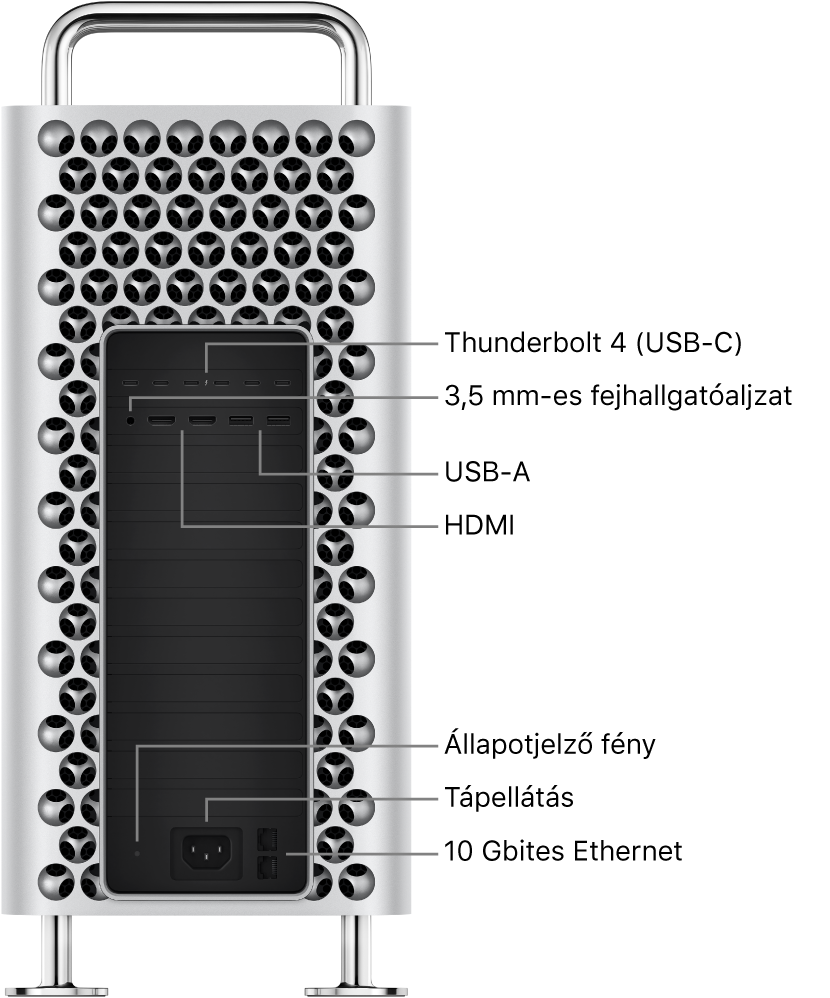 A Mac Pro oldalnézetből a hat Thunderbolt 4- (USB-C) porttal, a 3,5 mm-es fejhallgató-csatlakozóval, két USB-A-porttal, két HDMI-porttal, egy állapotjelző fénnyel, egy tápcsatlakozóval és két 10 Gbites Ethernet-porttal.