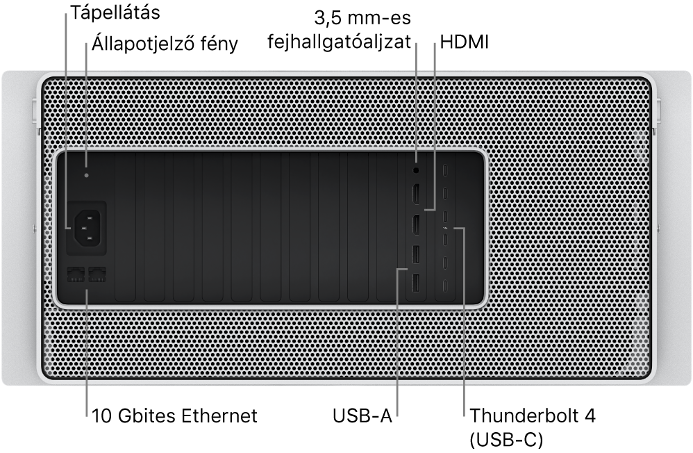 A Mac Pro hátoldala a tápcsatlakozóval, az állapotjelző fénnyel, a 3,5 mm-es fejhallgató-csatlakozóval, két HDMI-porttal, hat Thunderbolt 4- (USB-C) porttal, két USB-A-porttal és két 10 Gbites Ethernet-porttal.